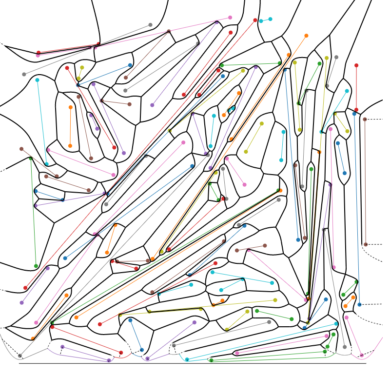 Three JS project